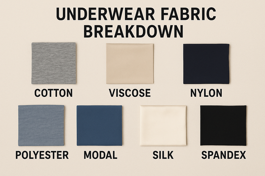 The Ultimate Men's Underwear Fabric Guide: What You Wear Down There Matters